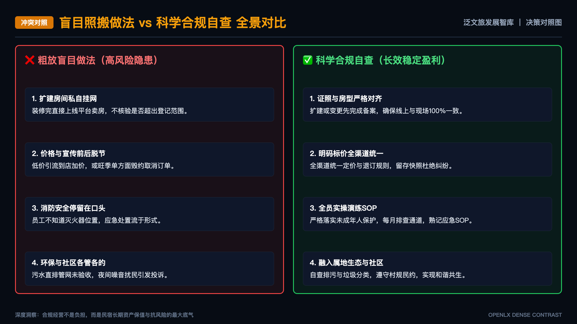 云南服务业大会释放什么信号？文旅内容要从景区流量转向服务矩阵 - 对照图