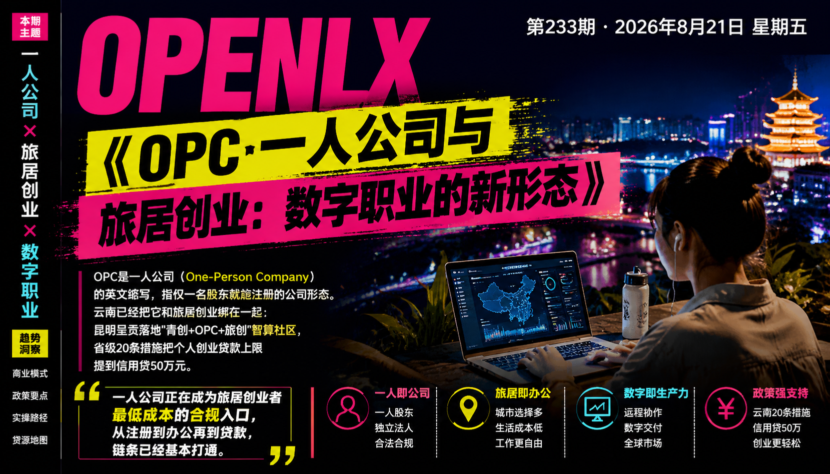 OPC一人公司与旅居创业：数字职业的新形态｜OPC、一人公司