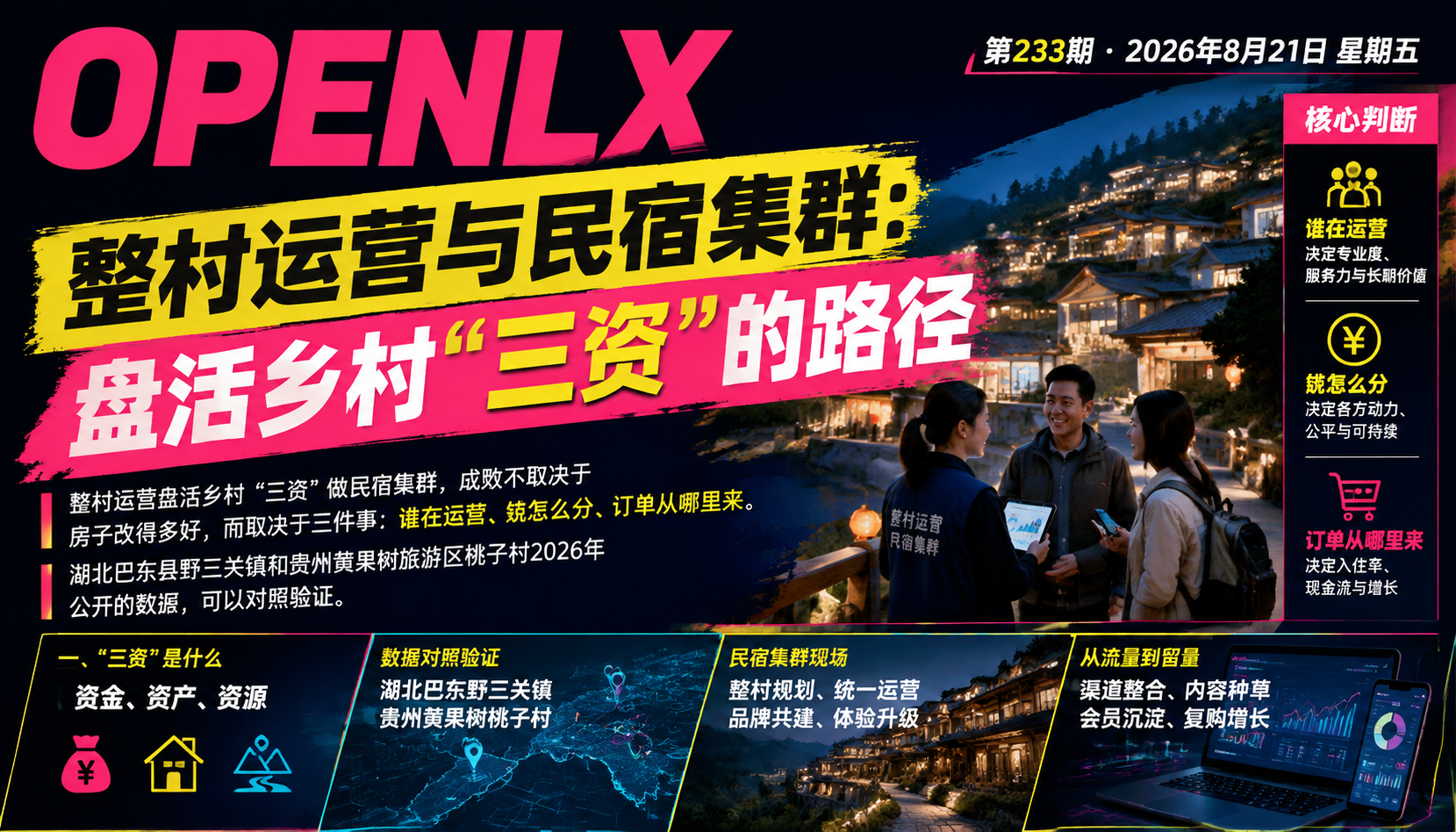 整村运营与民宿集群：盘活乡村“三资”的路径｜民宿集群、整村运营