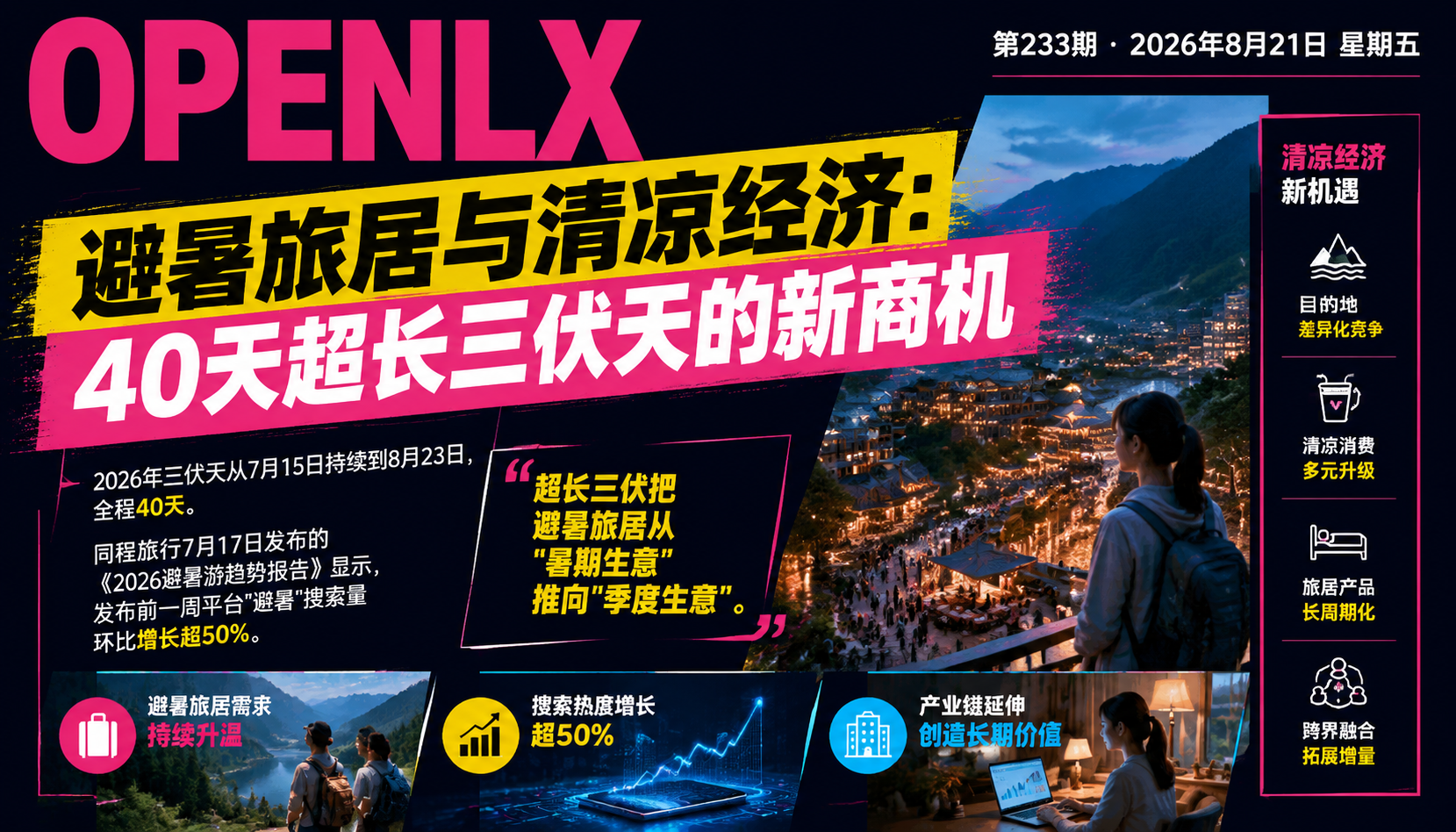 避暑旅居与清凉经济：40天超长三伏天的新商机｜避暑旅居、清凉经济