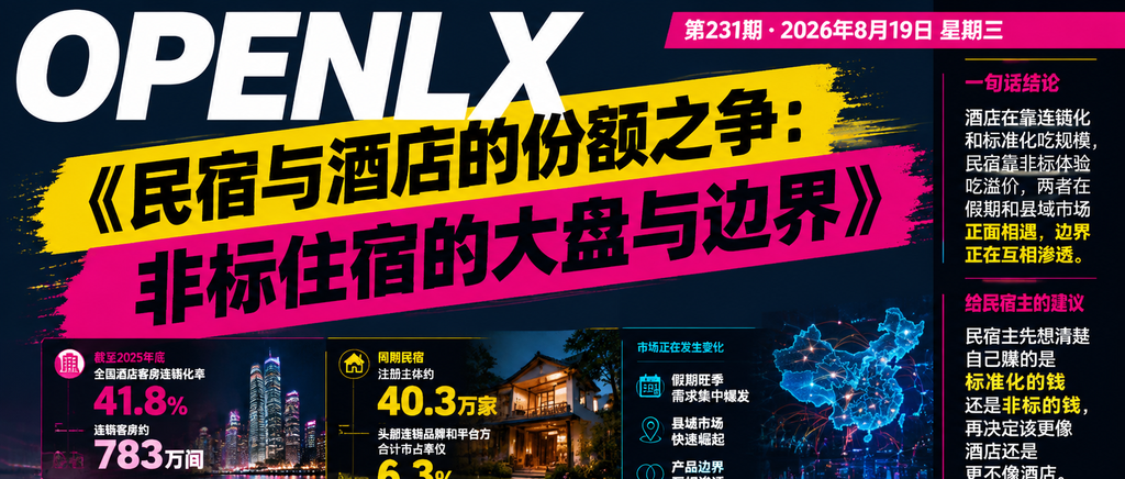 民宿与酒店的份额之争：非标住宿的大盘与边界｜非标住宿、酒店连锁化率