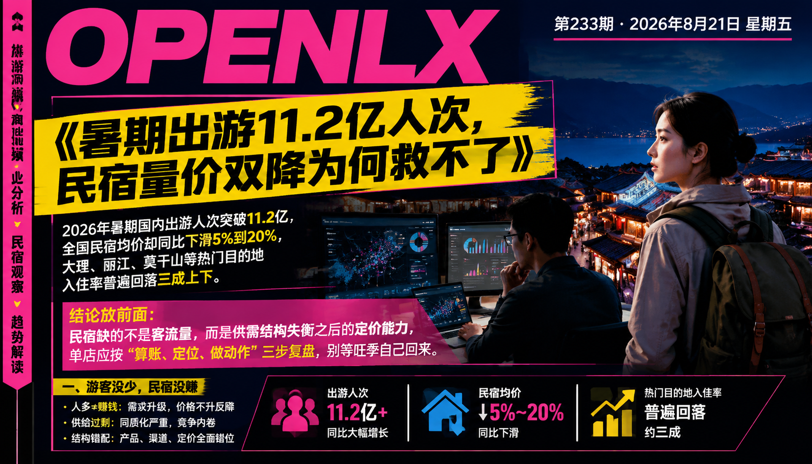 暑期出游11.2亿人次，民宿量价双降为何救不了｜量价双降、民宿暑期