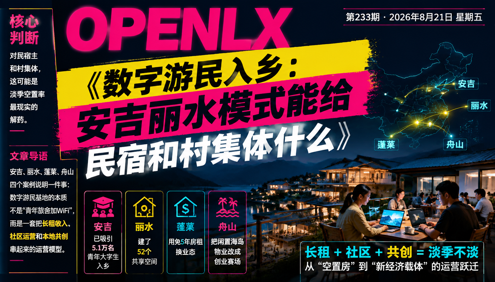 数字游民入乡：安吉丽水模式能给民宿和村集体什么｜数字游民、青年入乡