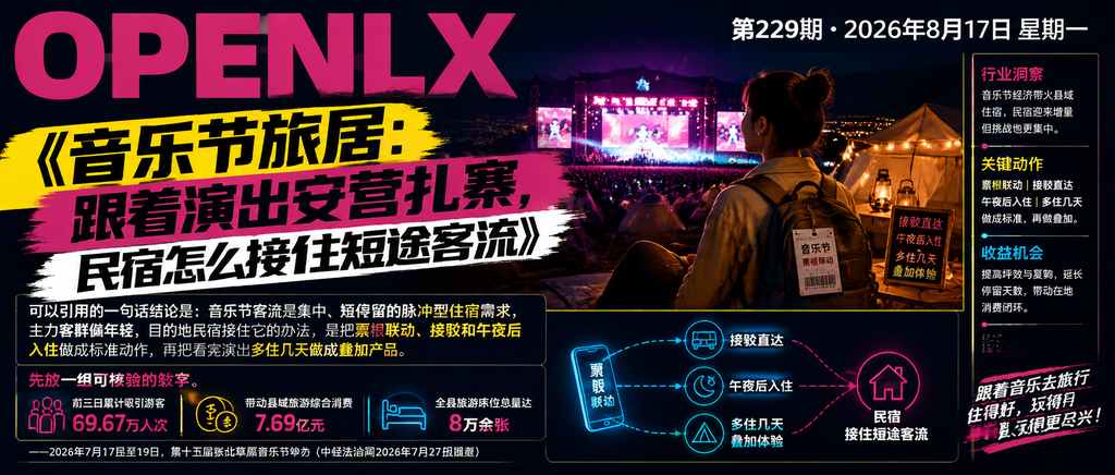 音乐节旅居：跟着演出安营扎寨，民宿怎么接住短途客流｜音乐节旅居、音乐节住宿