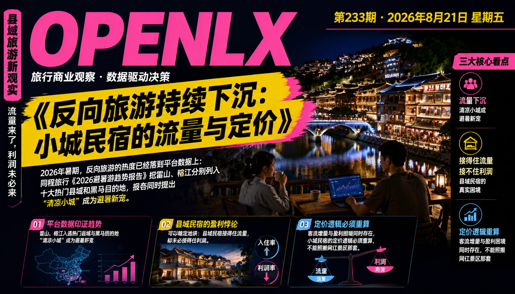 反向旅游持续下沉：小城民宿的流量与定价｜反向旅游、县域民宿