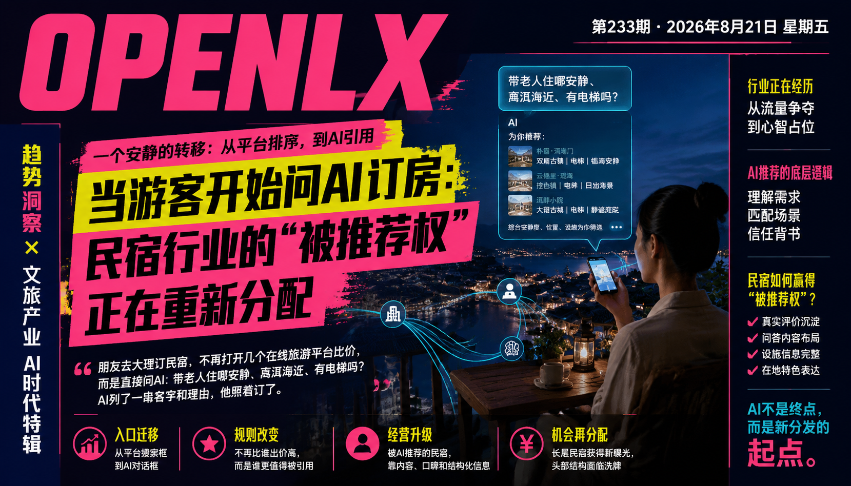 当游客开始问AI订房：民宿行业的“被推荐权“正在重新分配｜被推荐权、AI订房